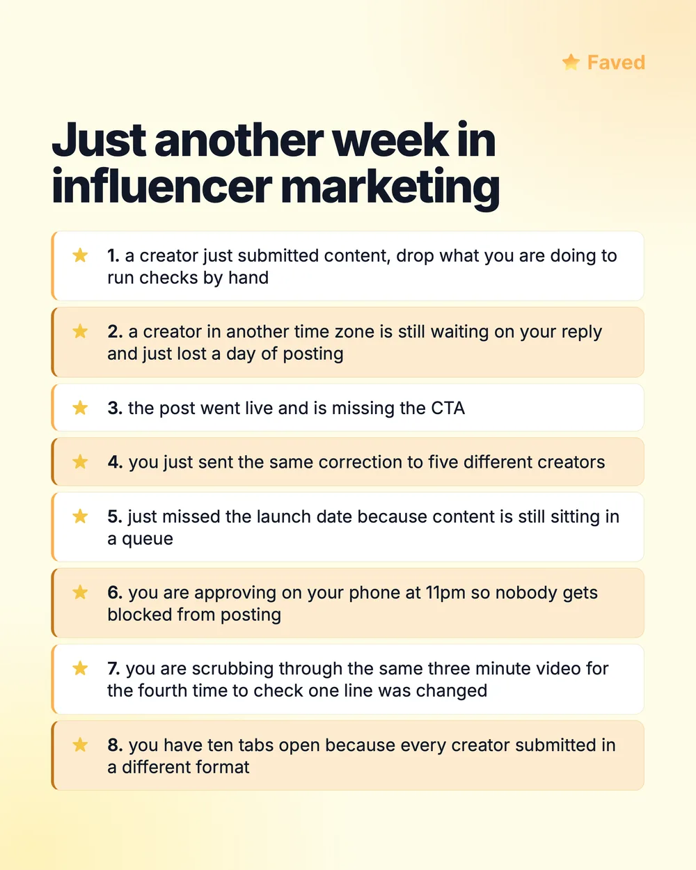 Just another week in influencer marketing: a creator just submitted content so you drop everything to run checks by hand; a creator in another time zone is still waiting on your reply and lost a day of posting; the post went live missing the CTA; you sent the same correction to five creators; you missed the launch date because content is sitting in a queue; you are approving on your phone at 11pm; you are scrubbing the same three minute video for the fourth time; you have ten tabs open because every creator submitted in a different format